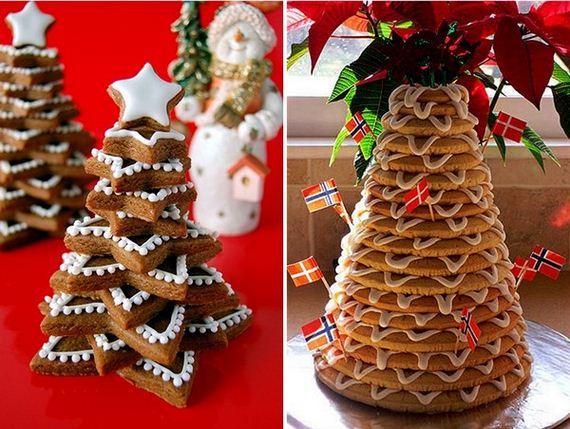 21-homemade-edible-christmas