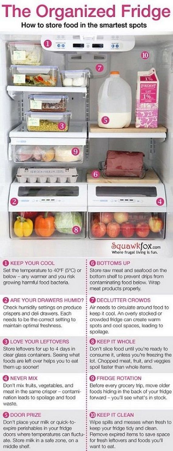 21-diy-fridge-hacks-and-organization