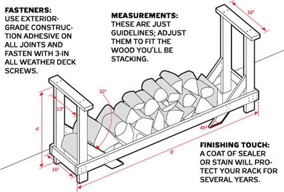 Easy DIY Outdoor Firewood Racks