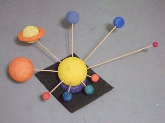 Cool DIY Solar System Projects For Kids