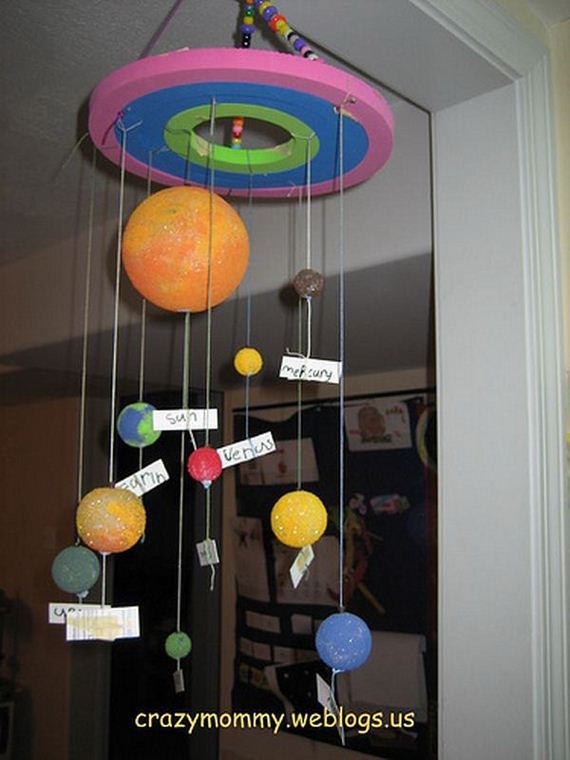 Cool DIY Solar System Projects For Kids