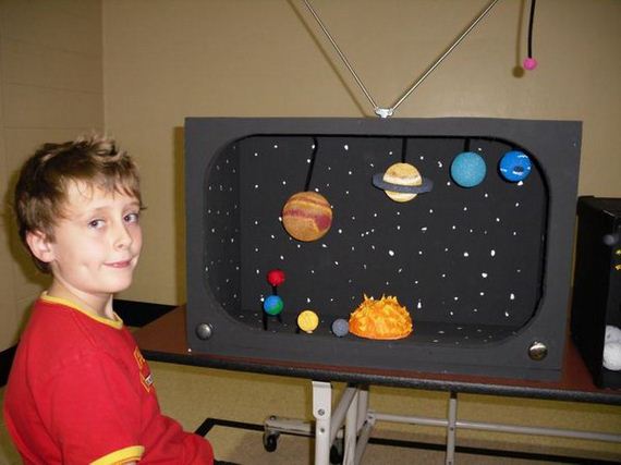 Cool DIY  Solar System Projects For Kids