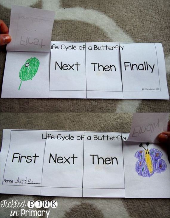 01-life-cycle-projects-kids